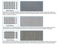 Stainless Steel Wire Mesh 